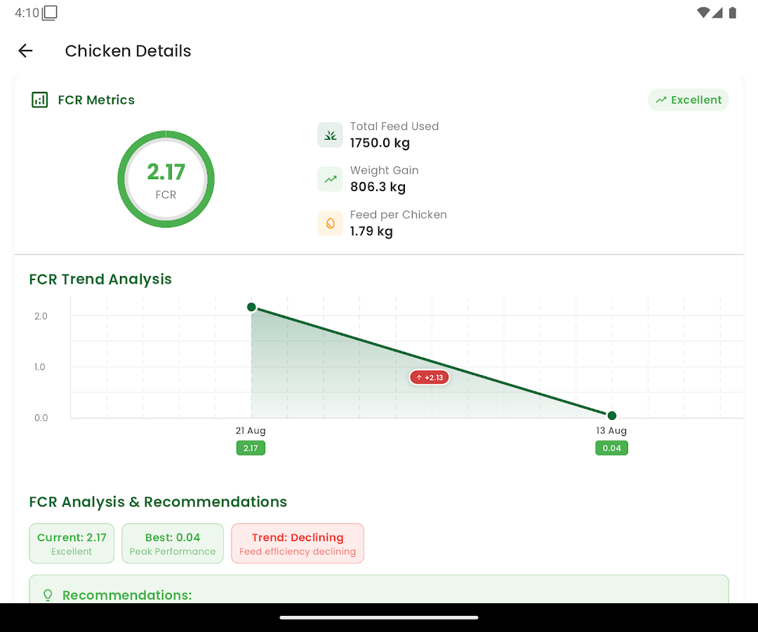 Futuredesh App screenshot 10